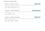 develop full stack mern web app, saas platform, react and nodejs